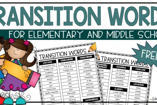 Transition words sentences worksheets